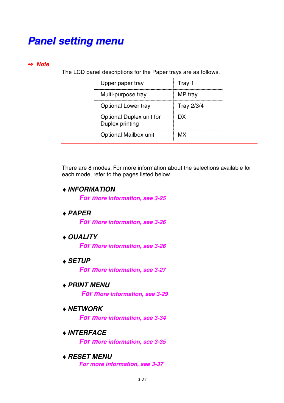 Panel setting menu | Brother HL-2460 User Manual | Page 109 / 245