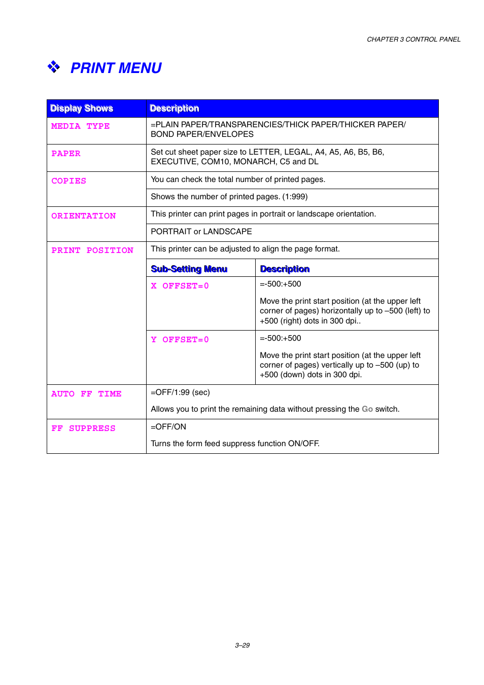 Print menu, For m, Ore information, see 3-29 | Brother HL-2460 User Manual | Page 114 / 245