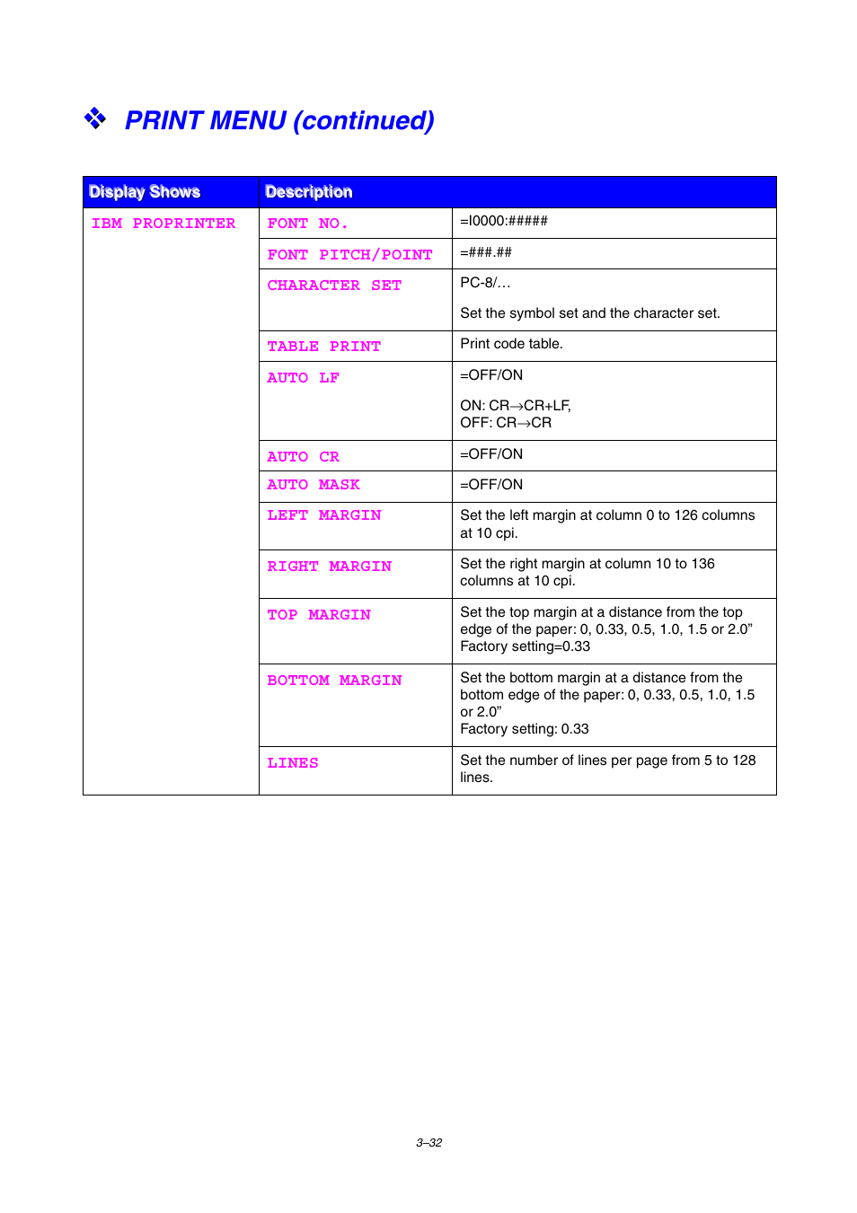 Print menu (continued) | Brother HL-2460 User Manual | Page 117 / 245