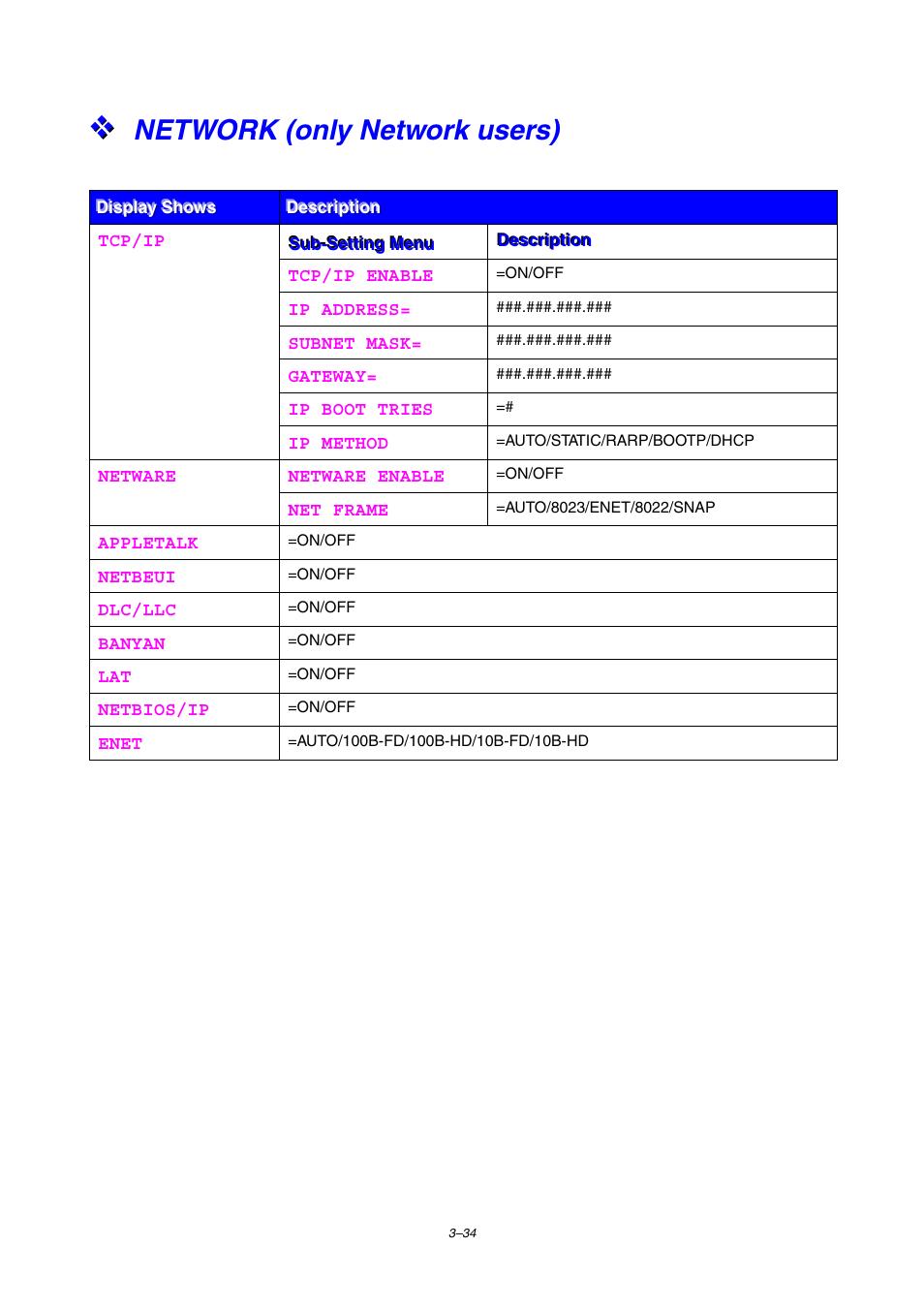 Network (only network users), For m, Ore information, see 3-34 | Brother HL-2460 User Manual | Page 119 / 245