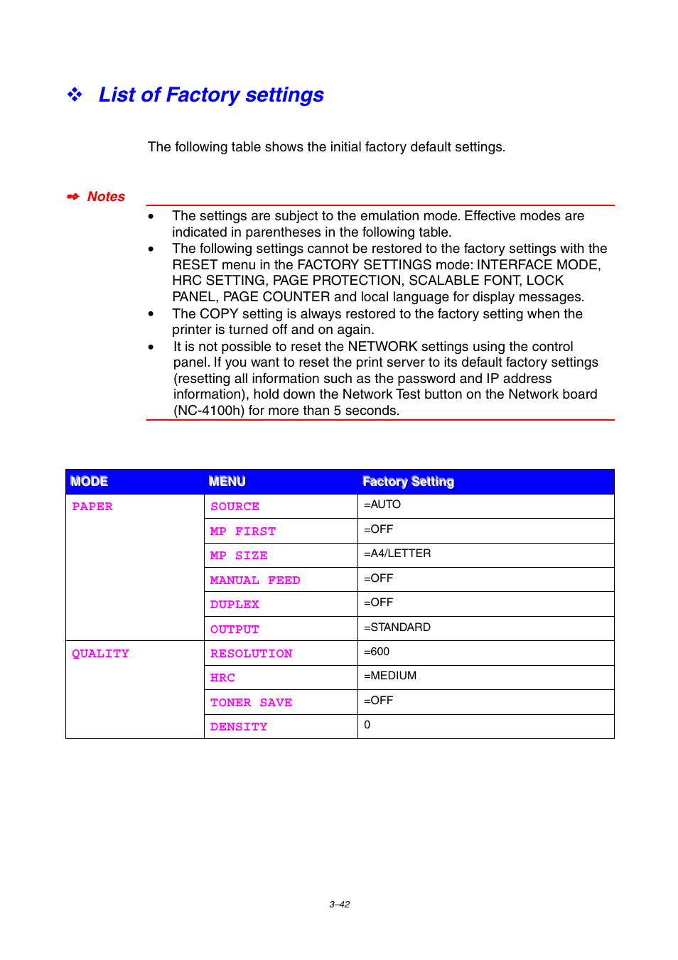 List of factory settings | Brother HL-2460 User Manual | Page 127 / 245