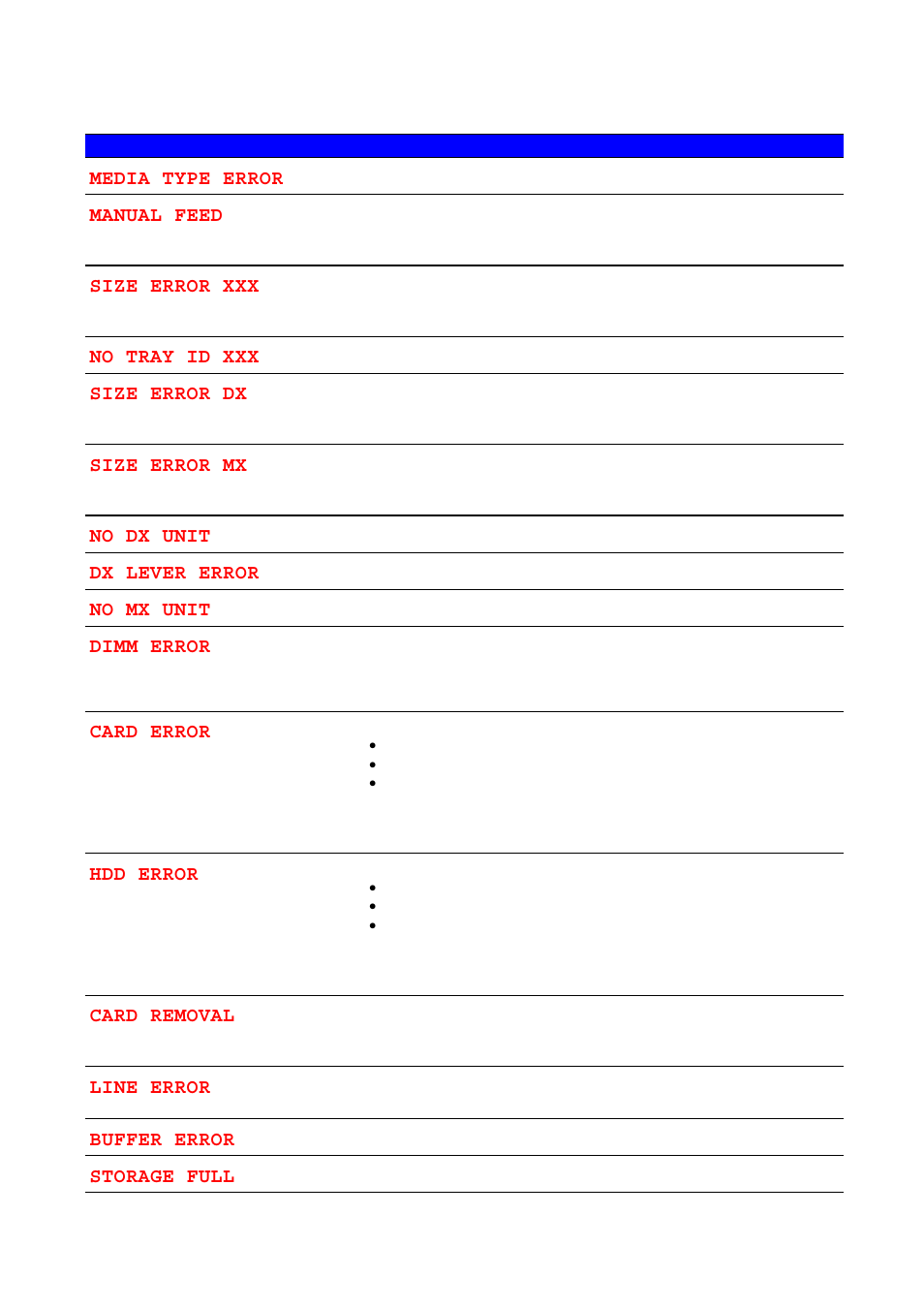 Brother HL-2460 User Manual | Page 167 / 245