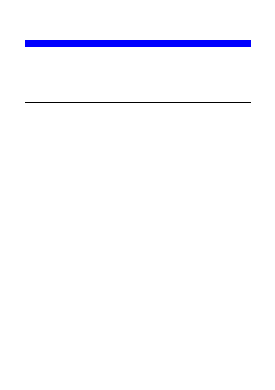 Brother HL-2460 User Manual | Page 168 / 245