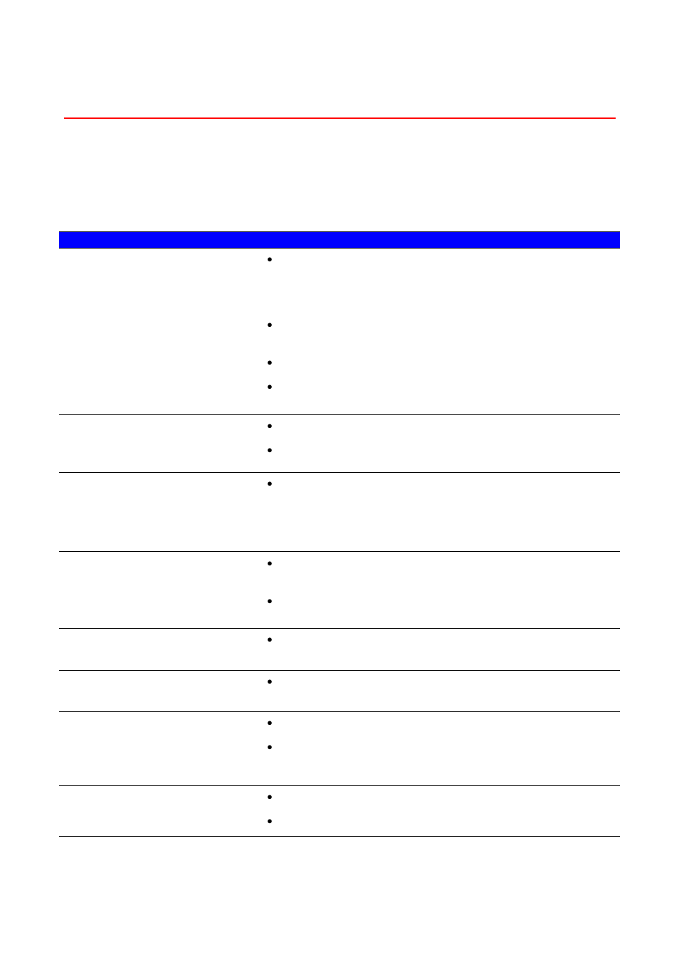 Troubleshooting paper handling | Brother HL-2460 User Manual | Page 171 / 245