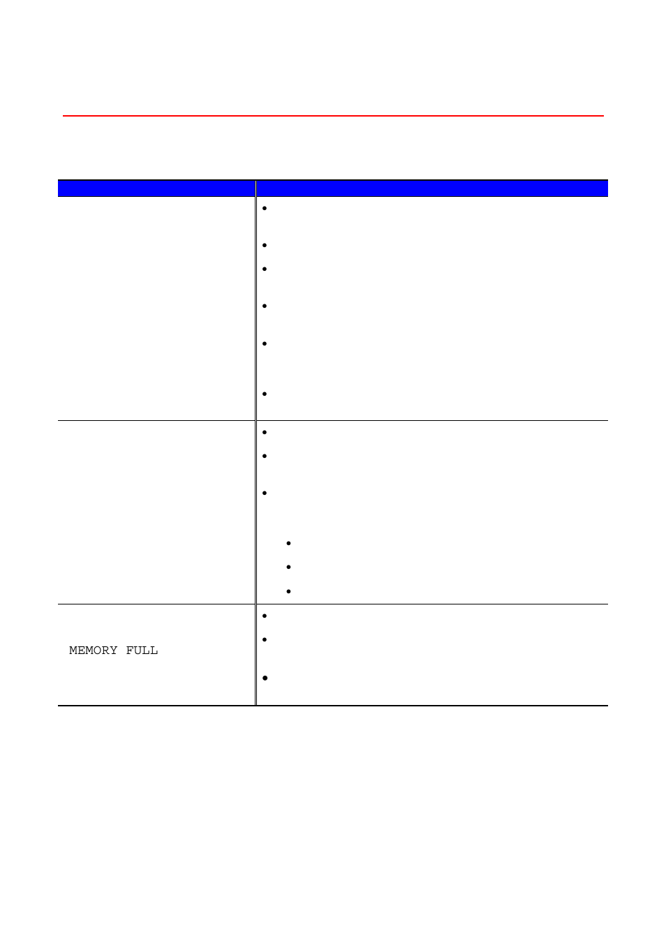 How to print correctly | Brother HL-2460 User Manual | Page 194 / 245