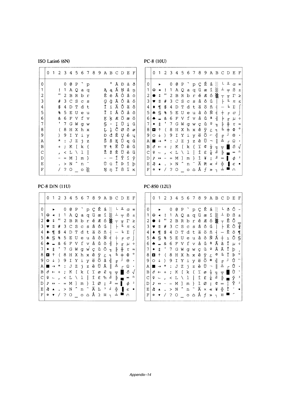 Brother HL-2460 User Manual | Page 213 / 245