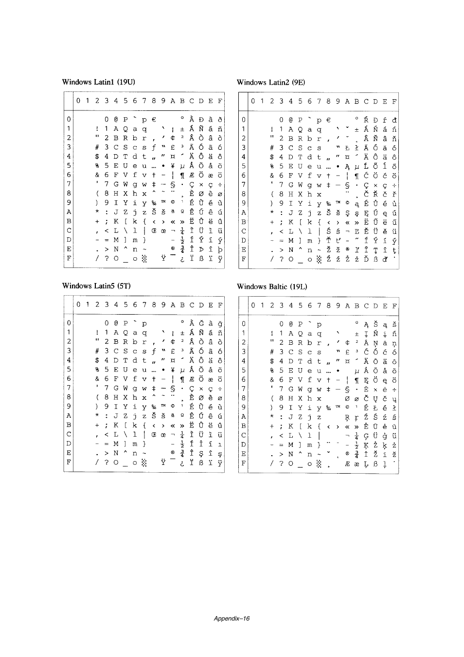 Brother HL-2460 User Manual | Page 215 / 245