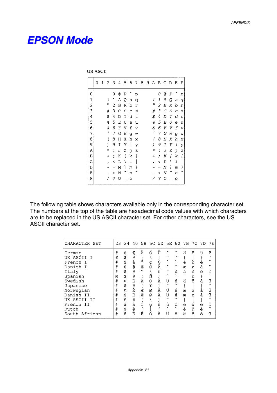 Epson mode | Brother HL-2460 User Manual | Page 220 / 245