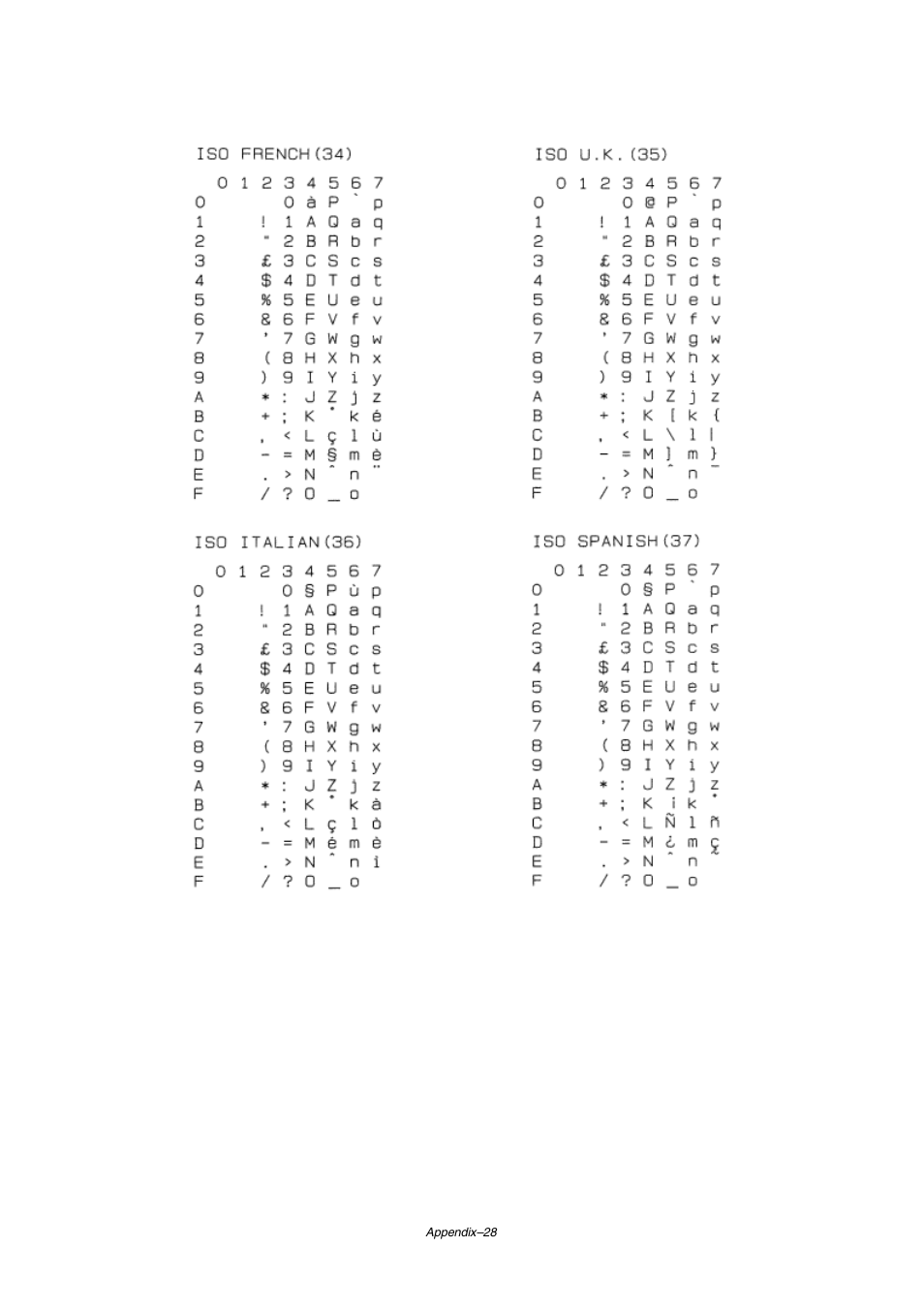 Brother HL-2460 User Manual | Page 227 / 245