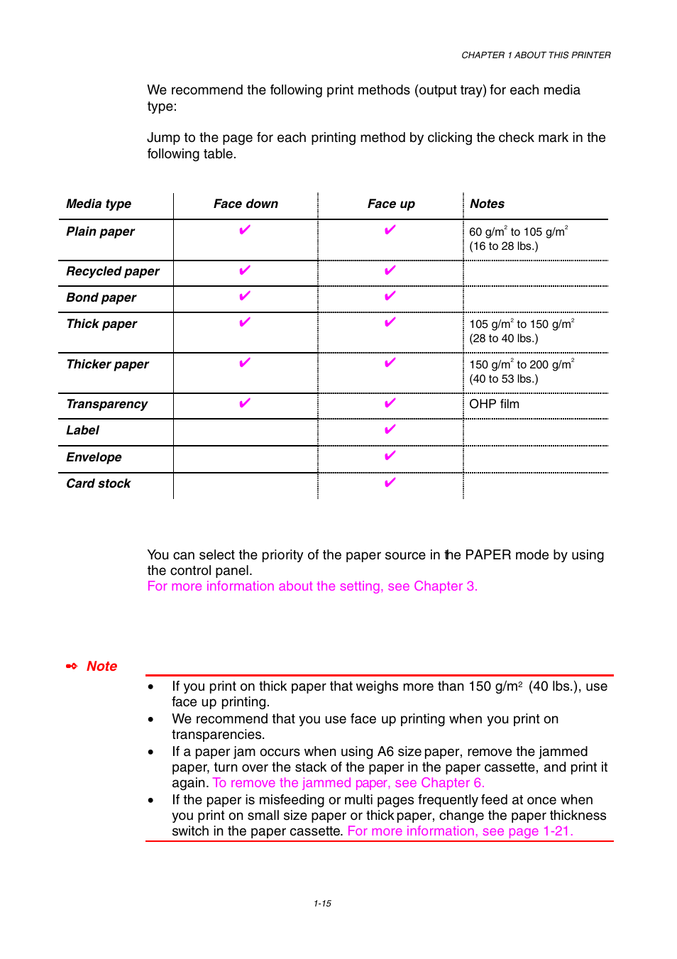 Brother HL-2460 User Manual | Page 35 / 245