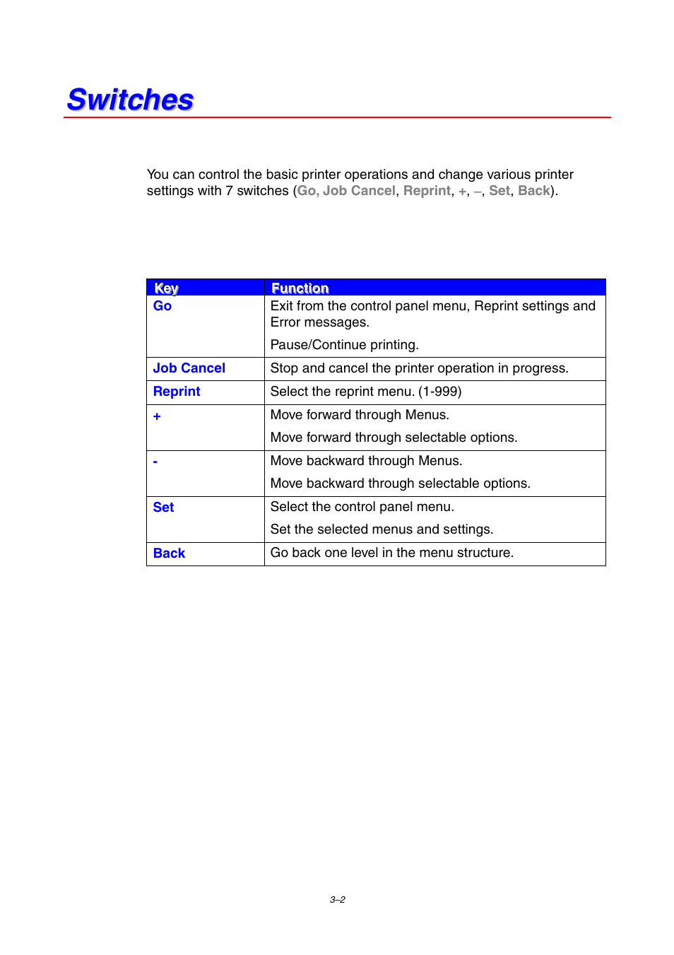Switches | Brother HL-2460 User Manual | Page 87 / 245