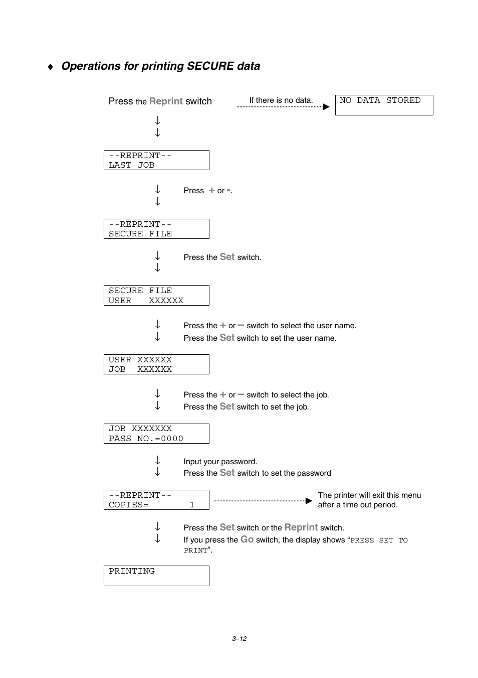 Operations for printing secure data | Brother HL-2460 User Manual | Page 97 / 245