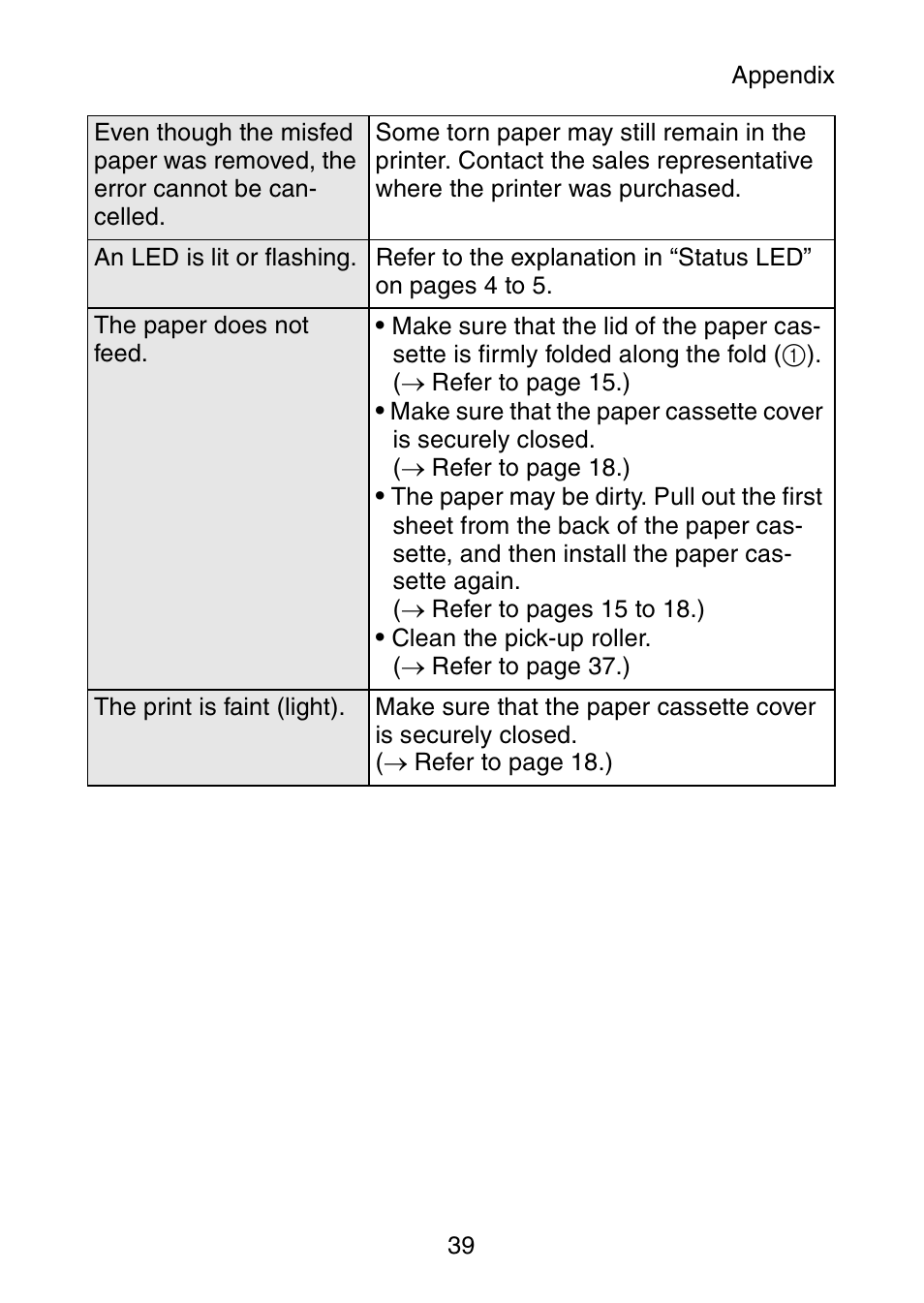 Brother MW-145BT User Manual | Page 52 / 55