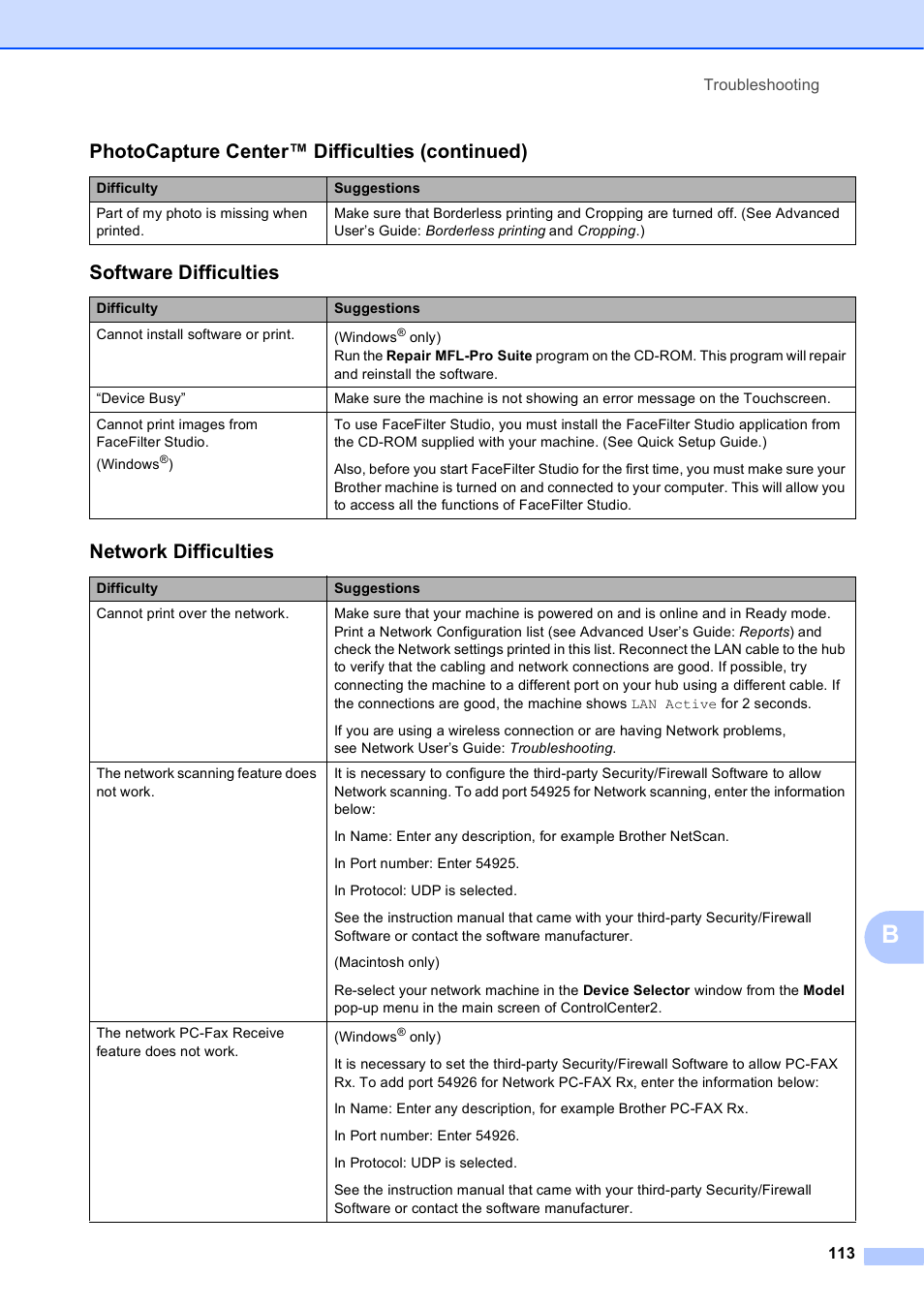 Software difficulties, Network difficulties, Photocapture center™ difficulties (continued) | Brother MFC-J4610DW User Manual | Page 127 / 186
