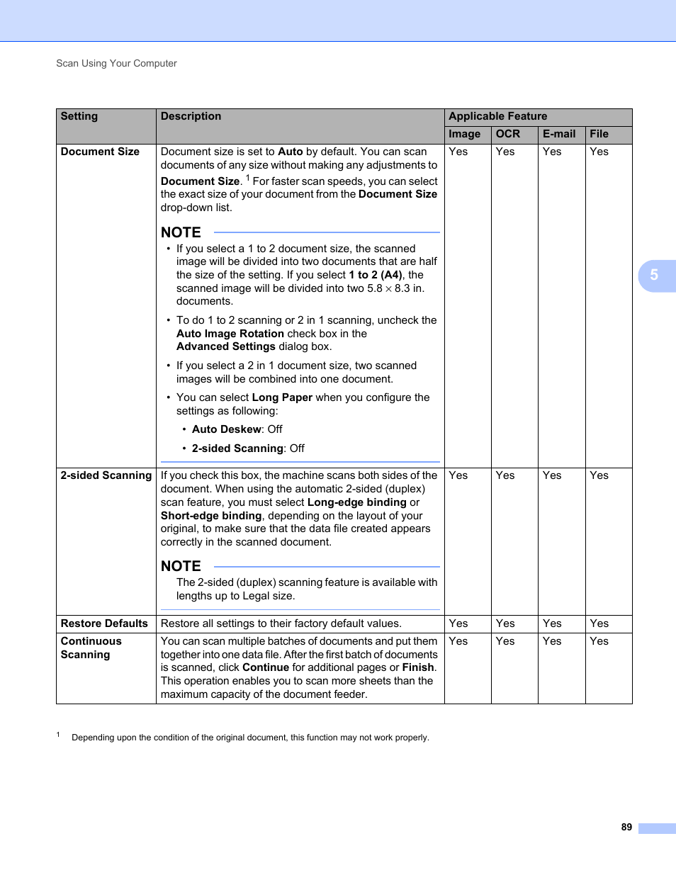 Brother ADS-1000W User Manual | Page 103 / 246