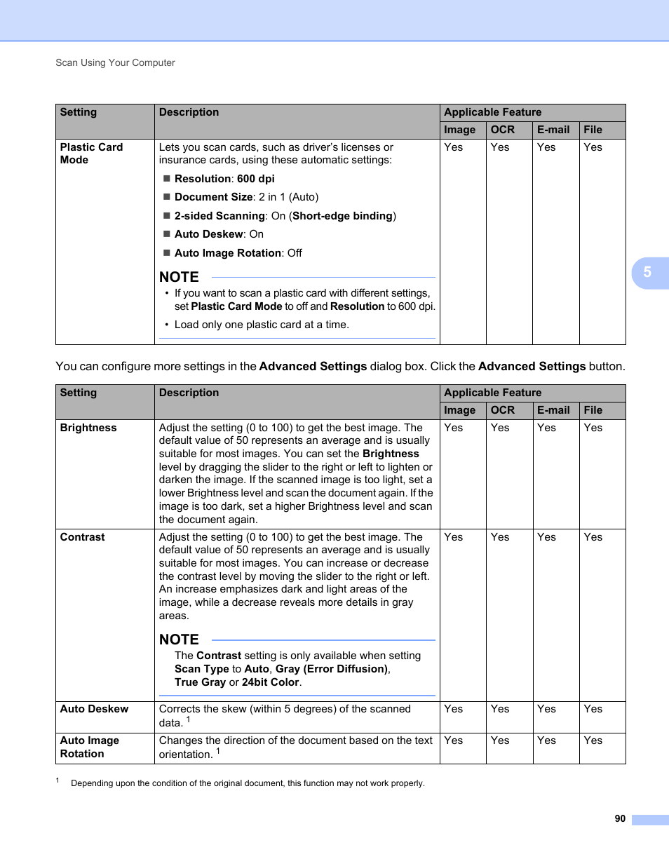 Brother ADS-1000W User Manual | Page 104 / 246