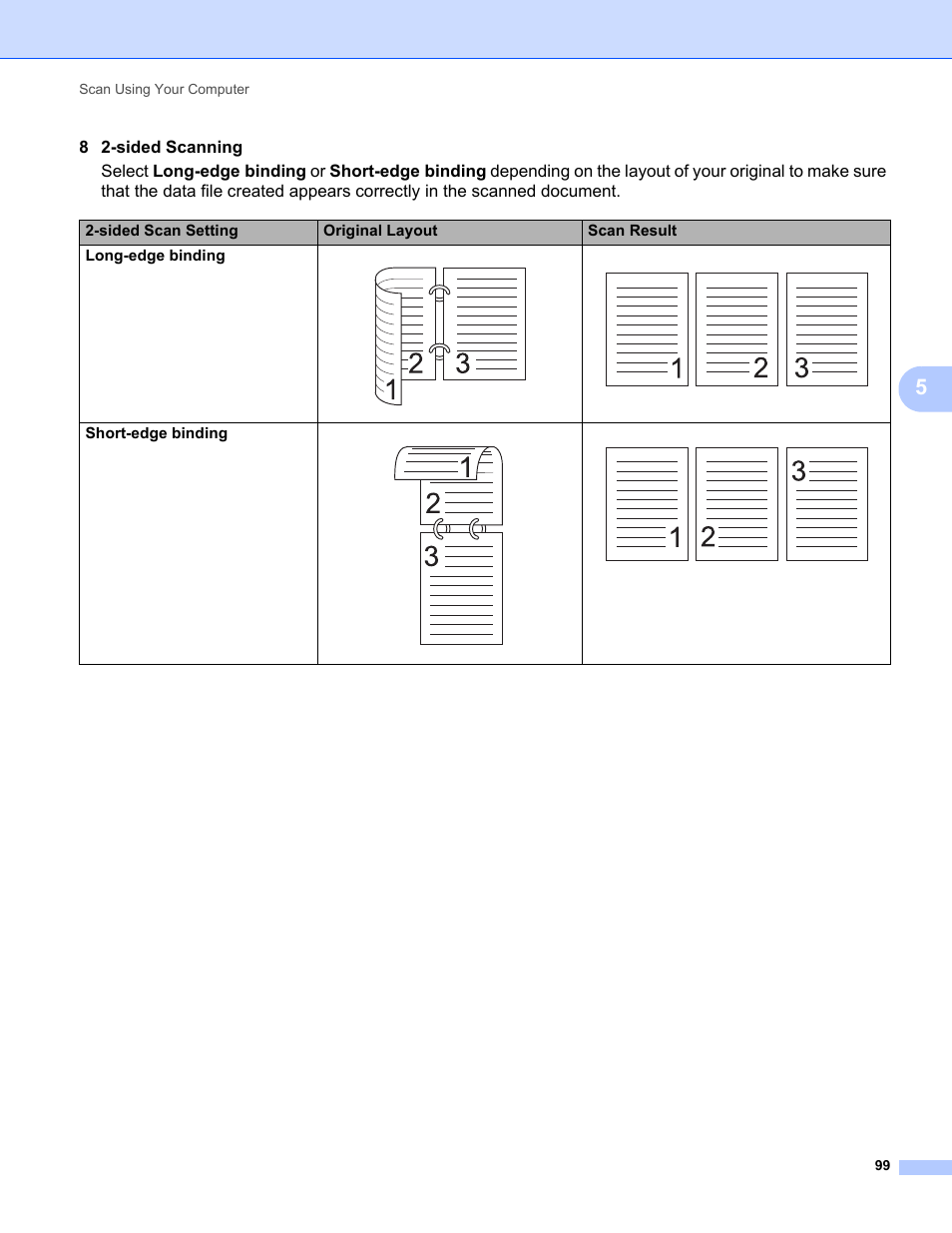 Brother ADS-1000W User Manual | Page 113 / 246