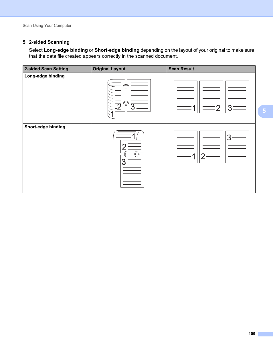 Brother ADS-1000W User Manual | Page 123 / 246