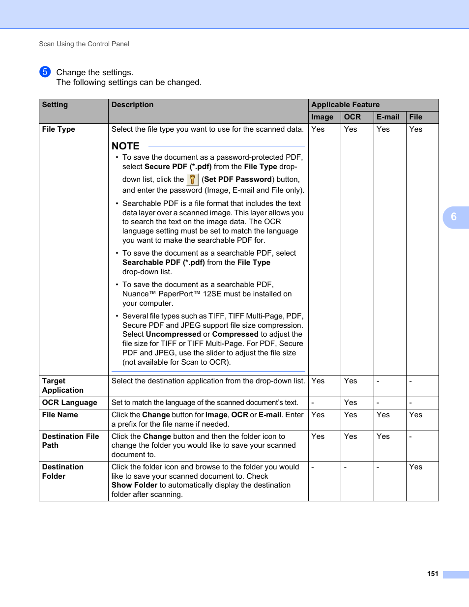 Brother ADS-1000W User Manual | Page 165 / 246