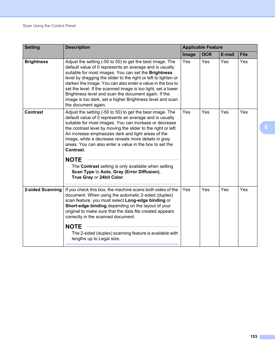Brother ADS-1000W User Manual | Page 167 / 246