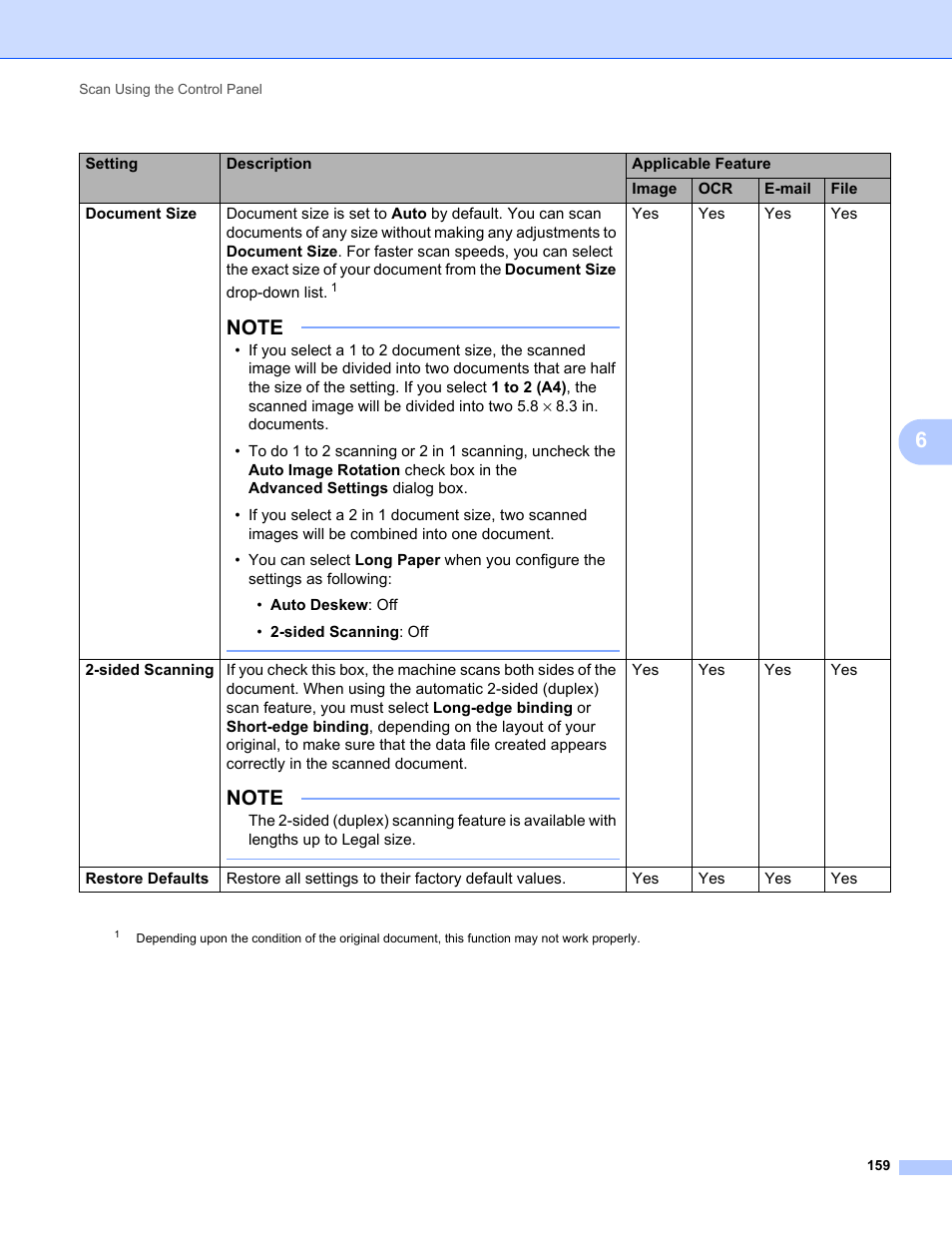 Brother ADS-1000W User Manual | Page 173 / 246