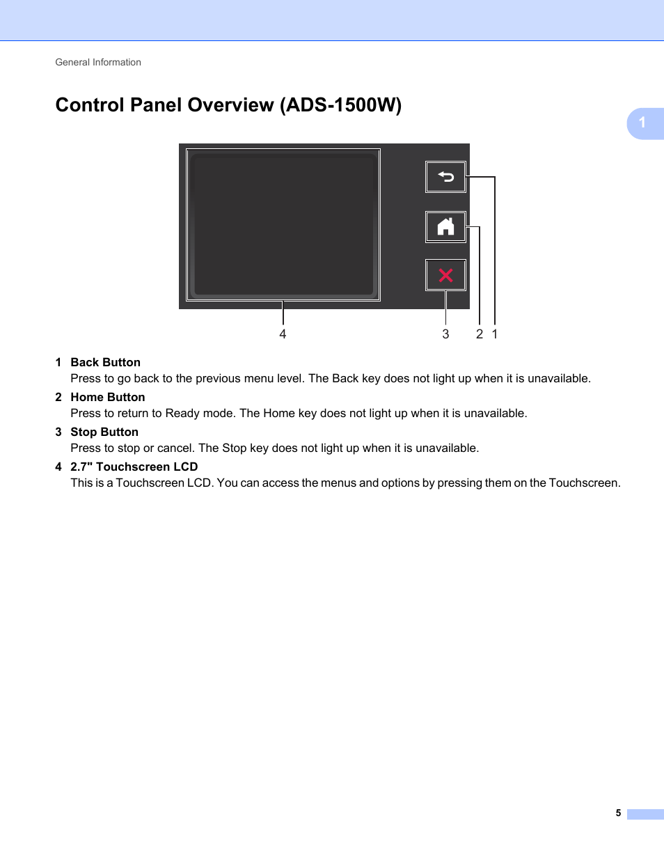 Control panel overview (ads-1500w) | Brother ADS-1000W User Manual | Page 19 / 246
