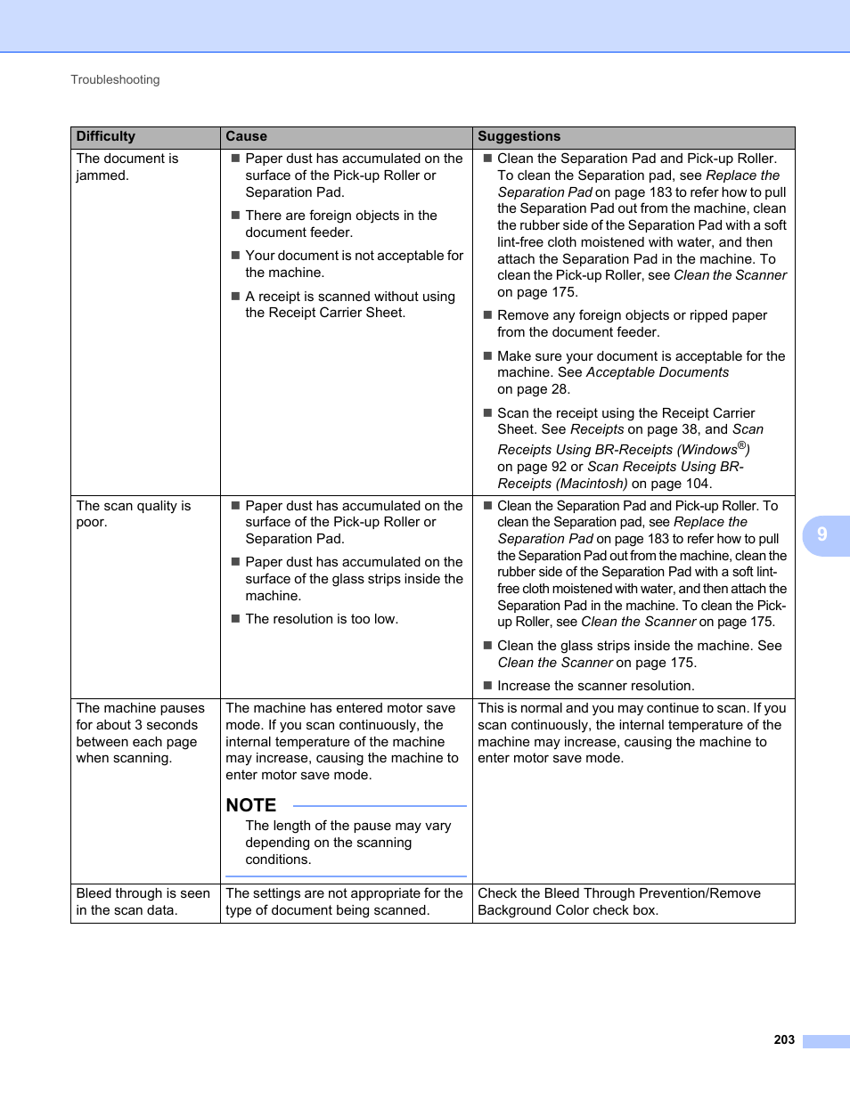 Brother ADS-1000W User Manual | Page 217 / 246