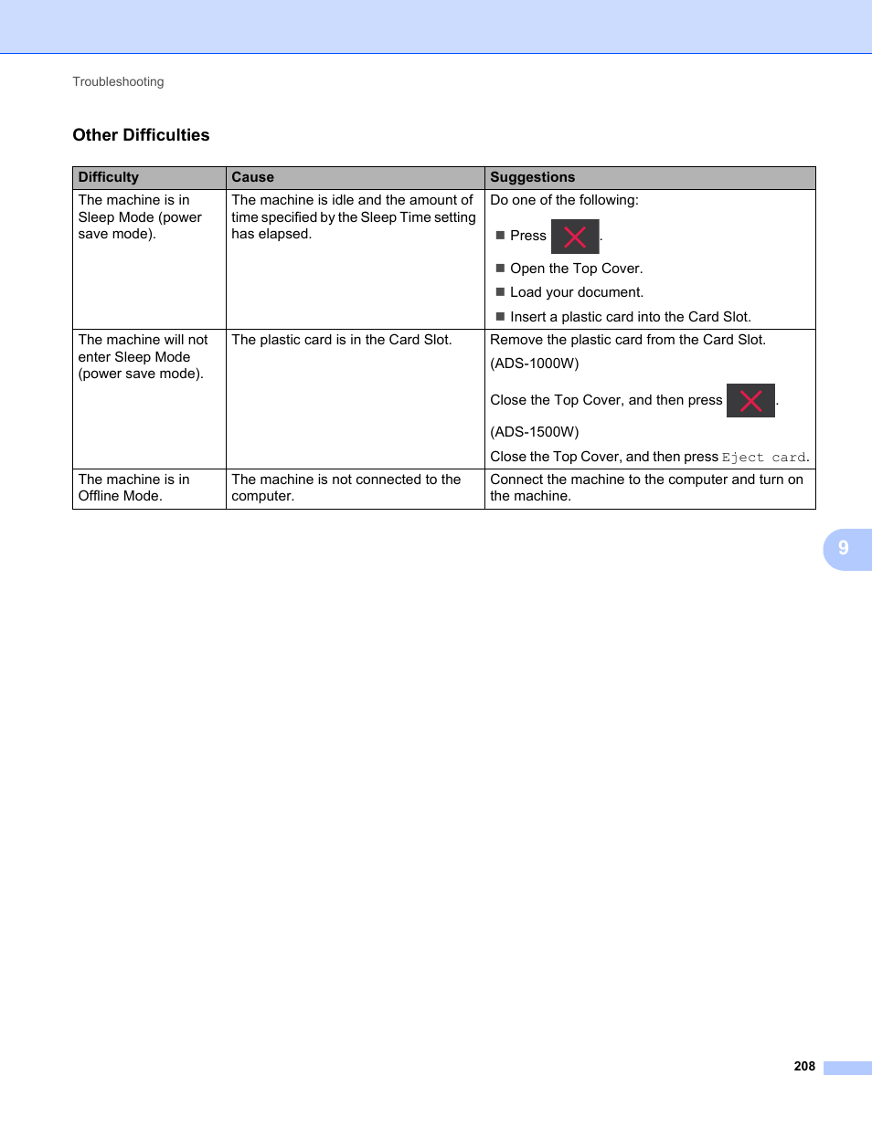 Brother ADS-1000W User Manual | Page 222 / 246