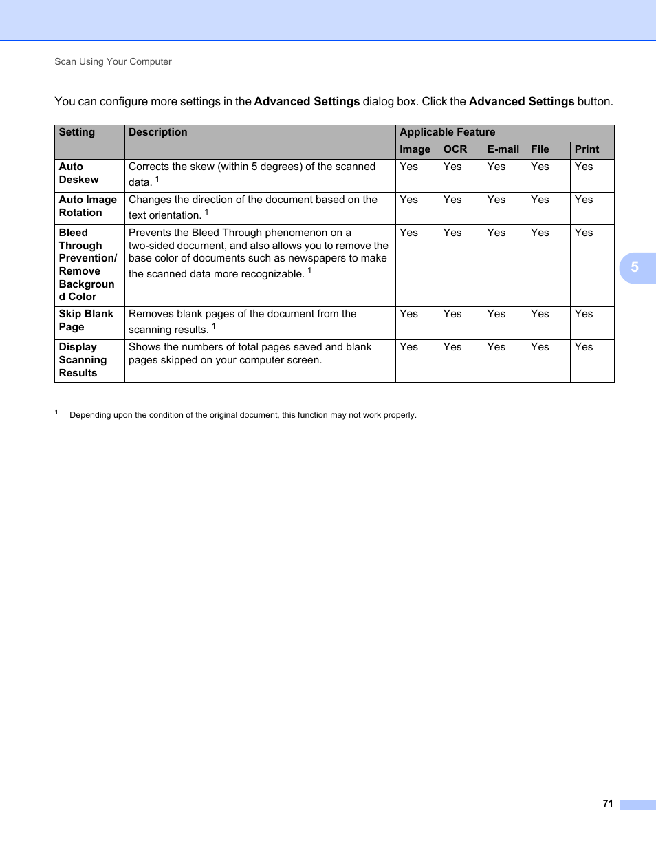 Brother ADS-1000W User Manual | Page 85 / 246