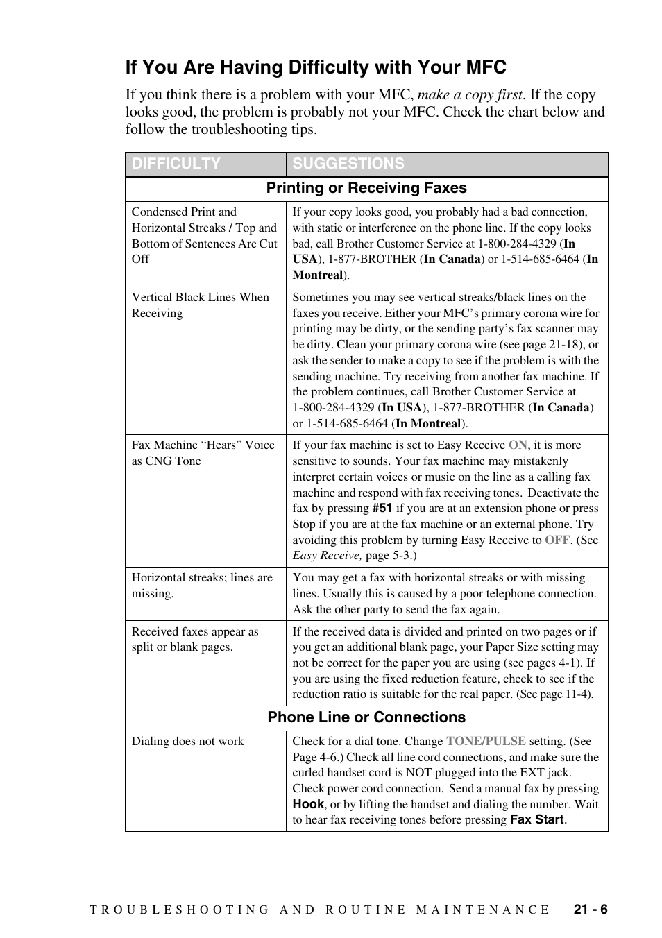 If you are having difficulty with your mfc, If you are having difficulty with your mfc -6 | Brother MFC-9800 User Manual | Page 191 / 232