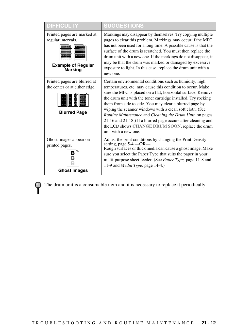 Brother MFC-9800 User Manual | Page 197 / 232