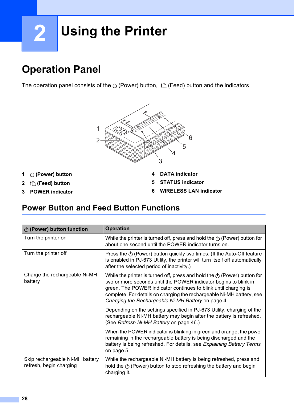 2 using the printer, Operation panel, Power button and feed button functions | Using the printer | Brother PocketJet PJ-673 w WLAN User Manual | Page 32 / 75