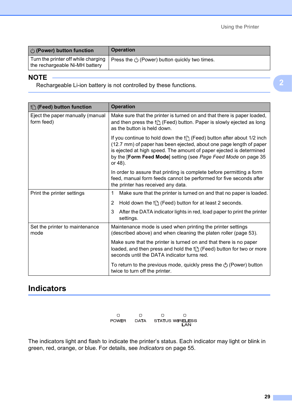 Indicators | Brother PocketJet PJ-673 w WLAN User Manual | Page 33 / 75