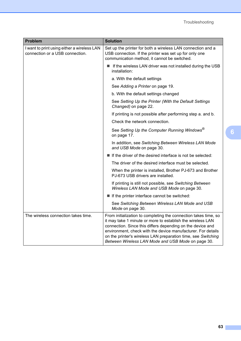 Brother PocketJet PJ-673 w WLAN User Manual | Page 67 / 75