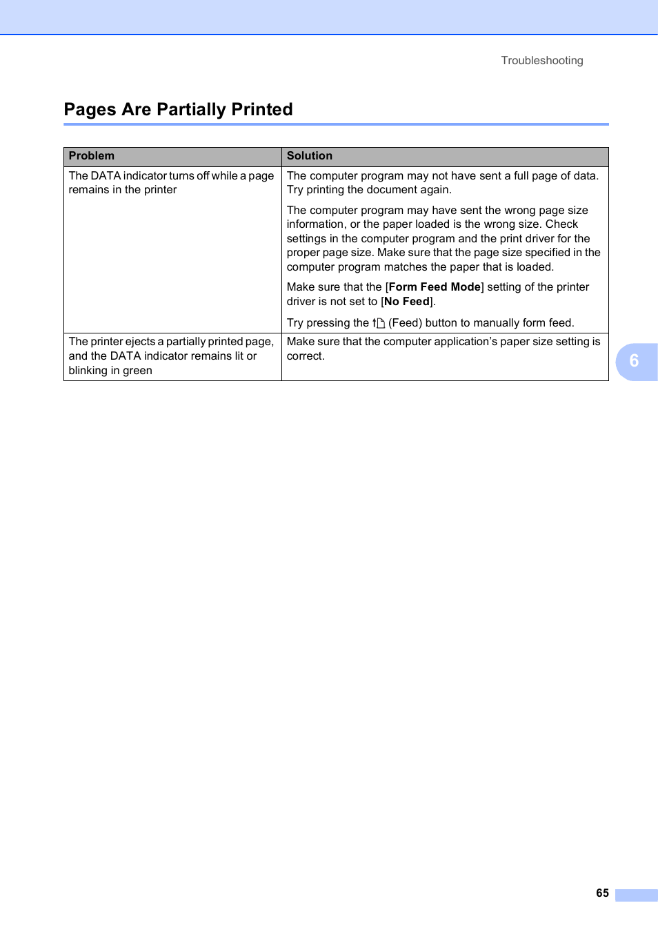 6pages are partially printed | Brother PocketJet PJ-673 w WLAN User Manual | Page 69 / 75