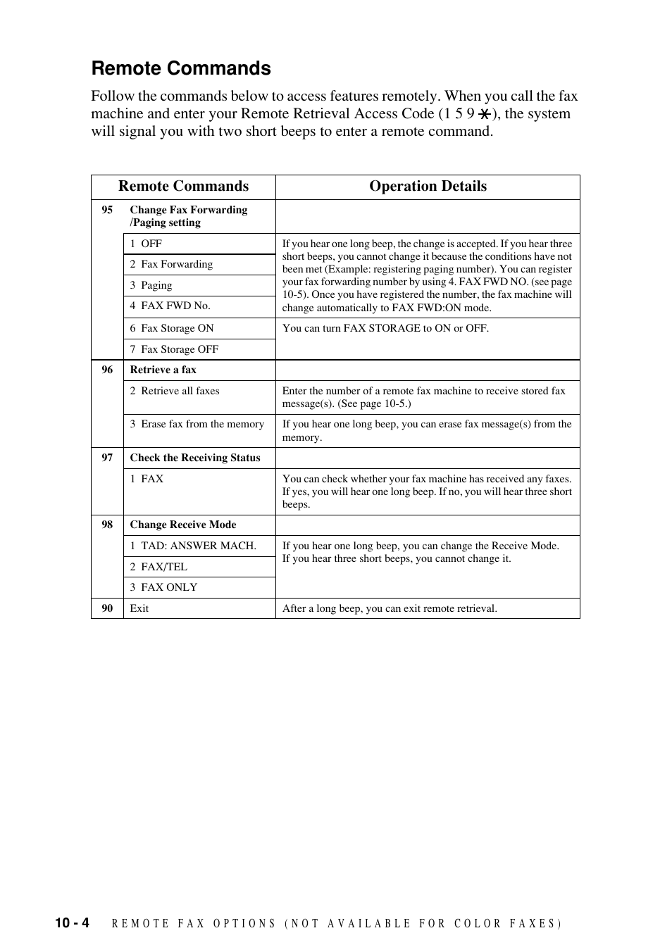 Remote commands, Remote commands -4 | Brother FAX-1800C User Manual | Page 94 / 144