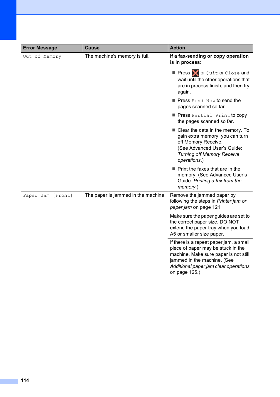 Brother MFC-J6920DW User Manual | Page 128 / 223