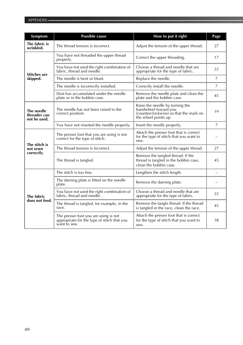 Brother XM3700 User Manual | Page 50 / 104