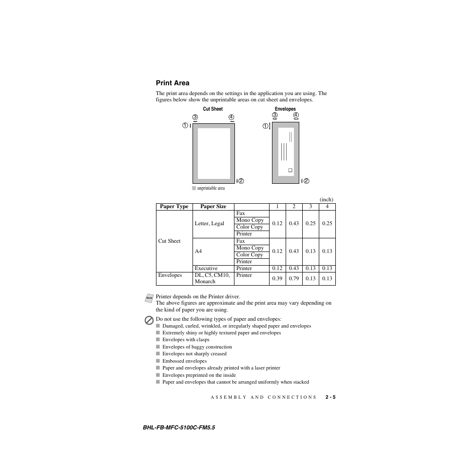 Print area, Print area -5 | Brother MFC-5100C User Manual | Page 32 / 213