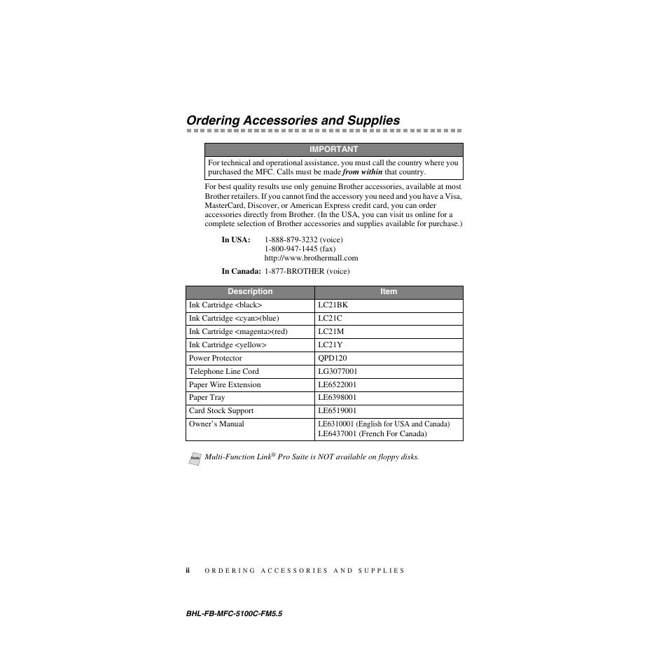 Ordering accessories and supplies | Brother MFC-5100C User Manual | Page 4 / 213