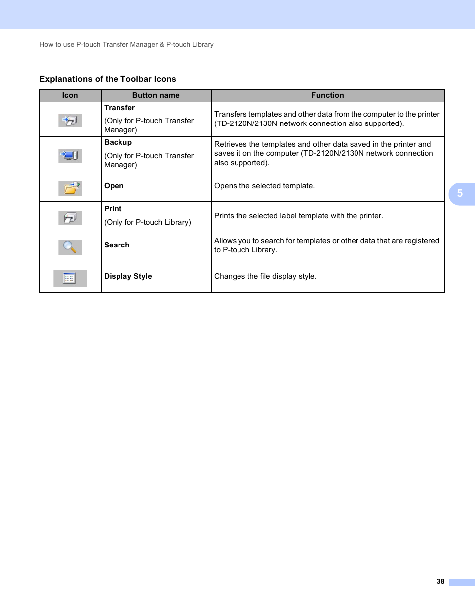 Explanations of the toolbar icons | Brother TD-2120N User Manual | Page 42 / 94