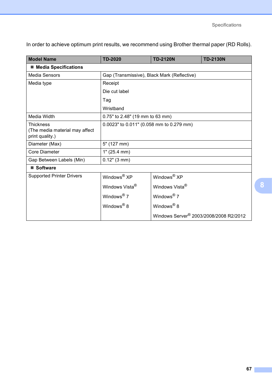 Brother TD-2120N User Manual | Page 73 / 122