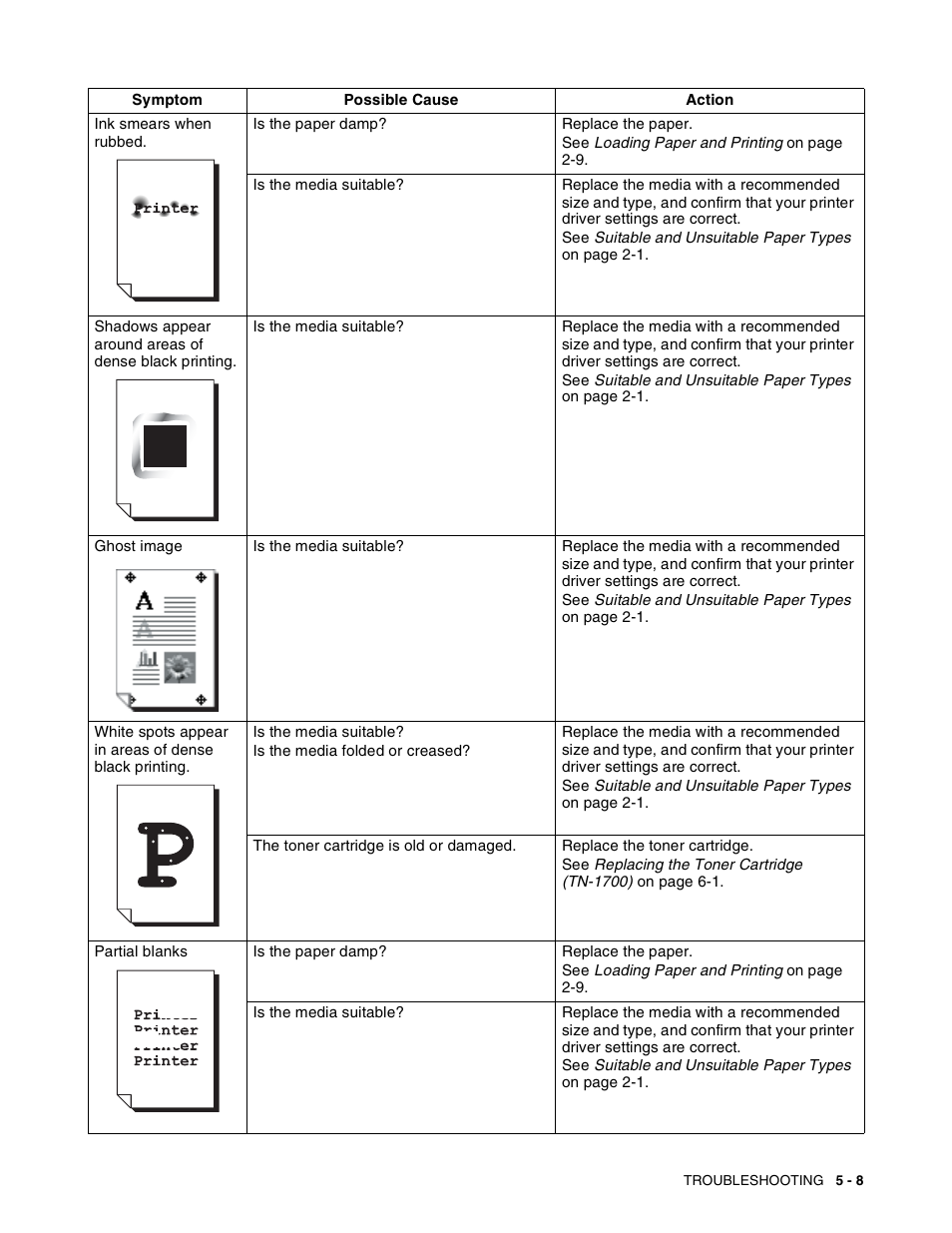 Brother HL-8050N User Manual | Page 114 / 216