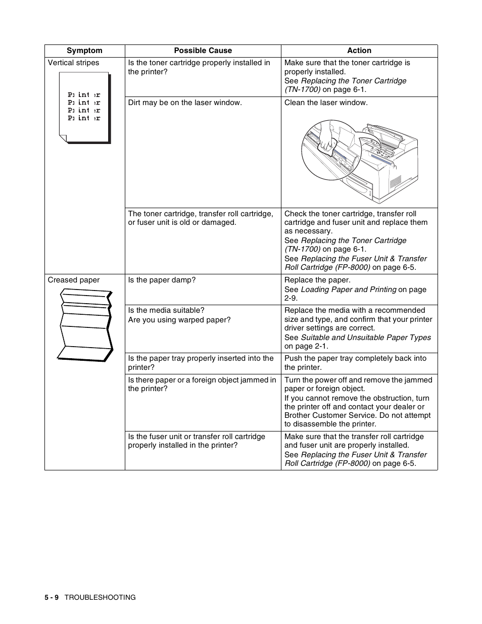 Brother HL-8050N User Manual | Page 115 / 216