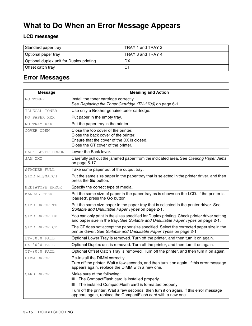 What to do when an error message appears, Error messages, What to do when an error message appears -15 | Error messages -15 | Brother HL-8050N User Manual | Page 121 / 216
