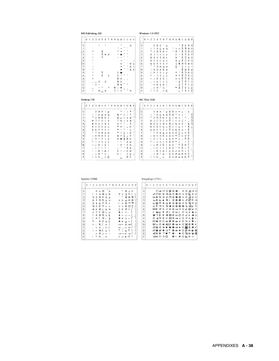 Brother HL-8050N User Manual | Page 196 / 216