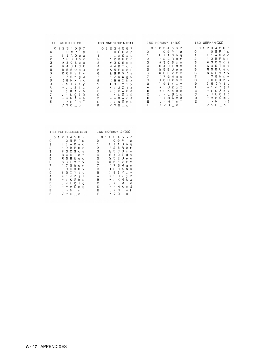 Brother HL-8050N User Manual | Page 205 / 216
