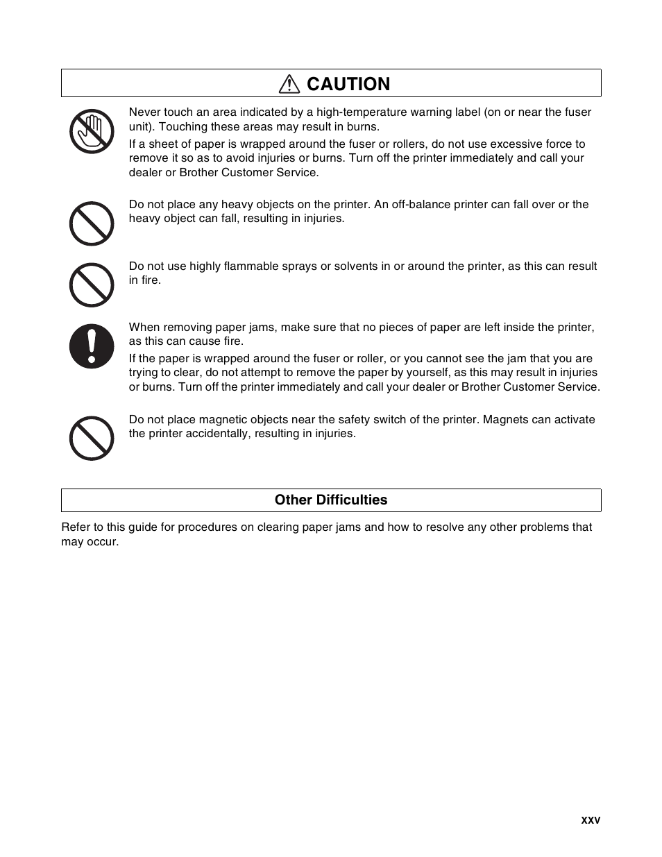 Other difficulties, Caution | Brother HL-8050N User Manual | Page 26 / 216