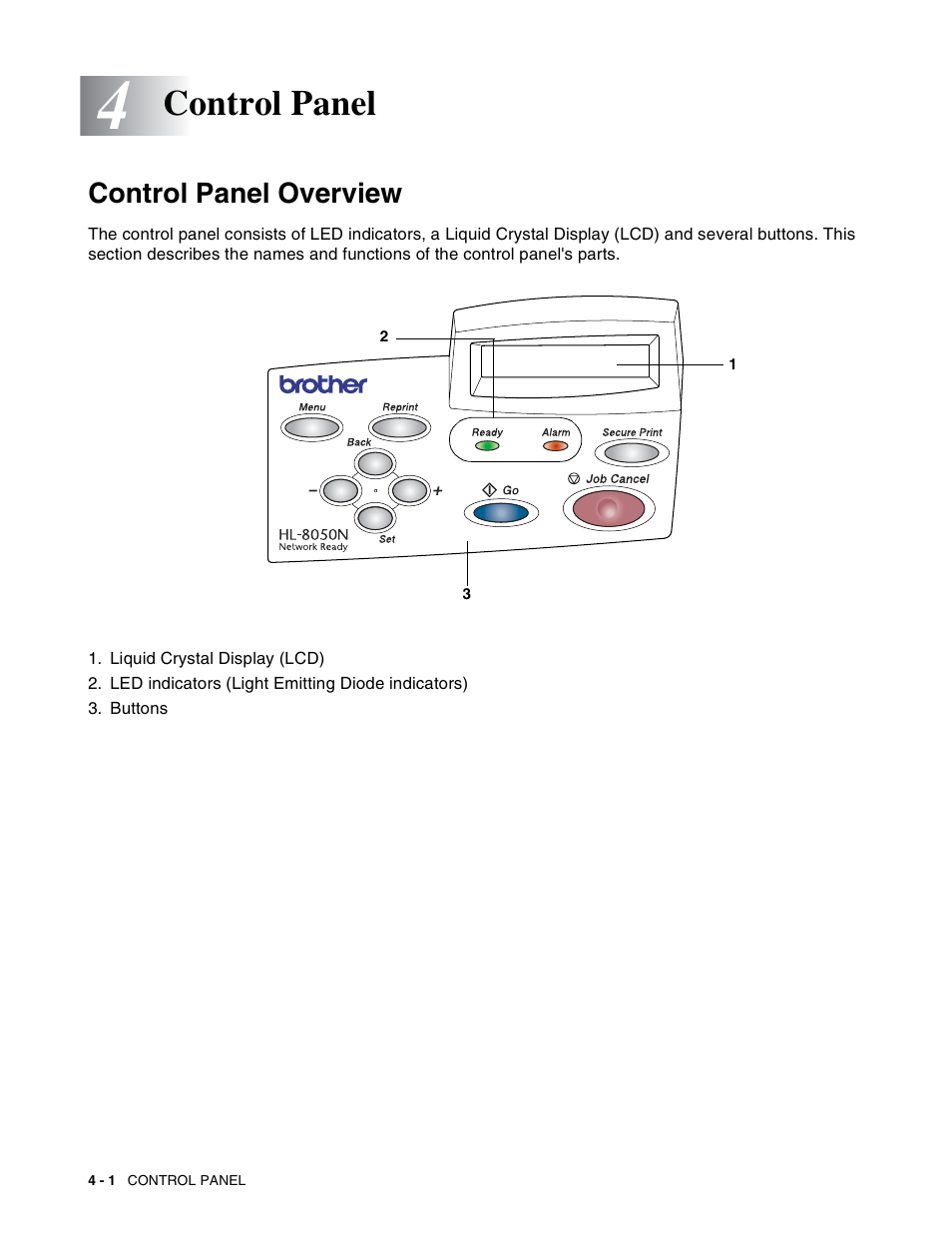 Control panel, Control panel overview, Control panel -1 | Control panel overview -1 | Brother HL-8050N User Manual | Page 81 / 216