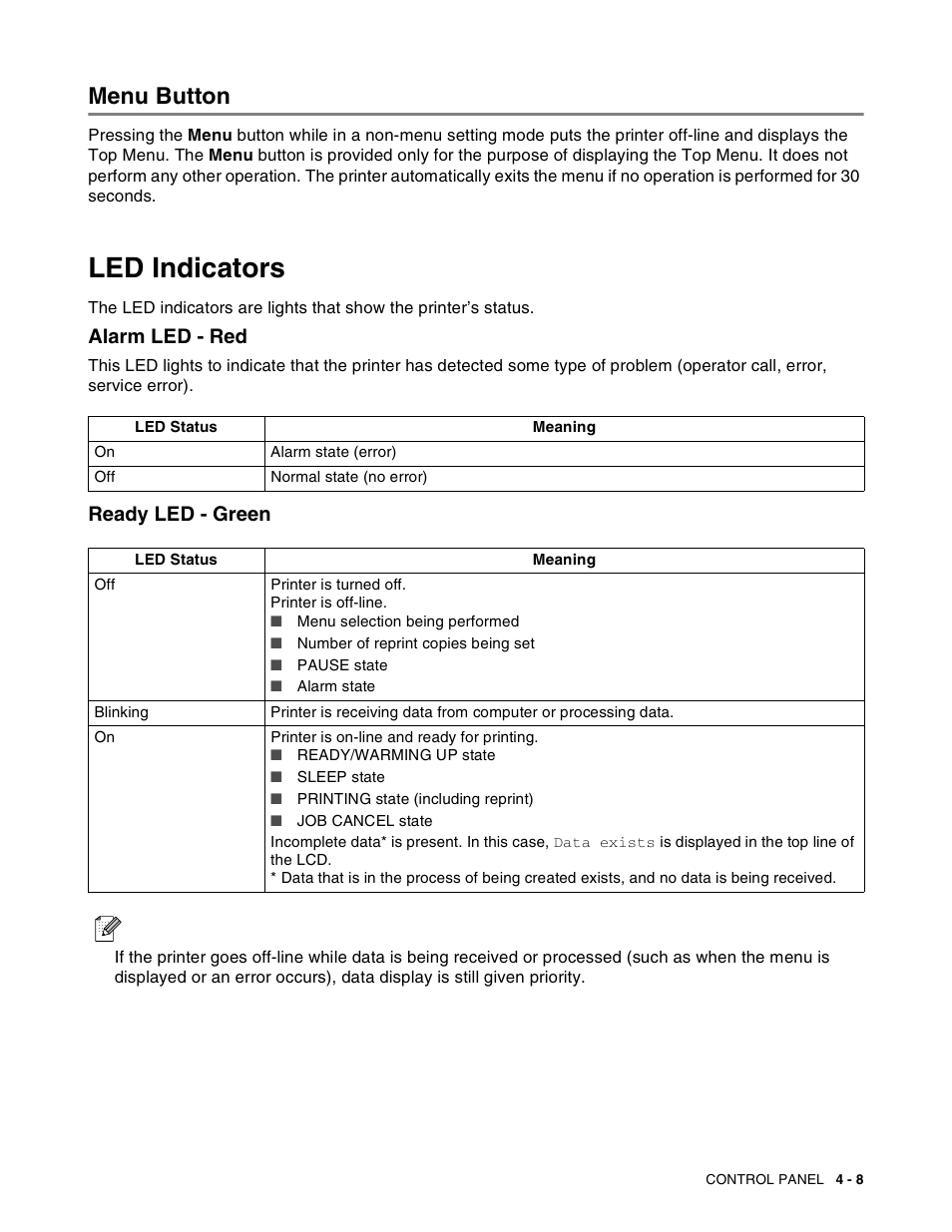 Menu button, Led indicators, Alarm led - red | Ready led - green, Menu button -8, Led indicators -8, Alarm led - red -8 ready led - green -8 | Brother HL-8050N User Manual | Page 88 / 216